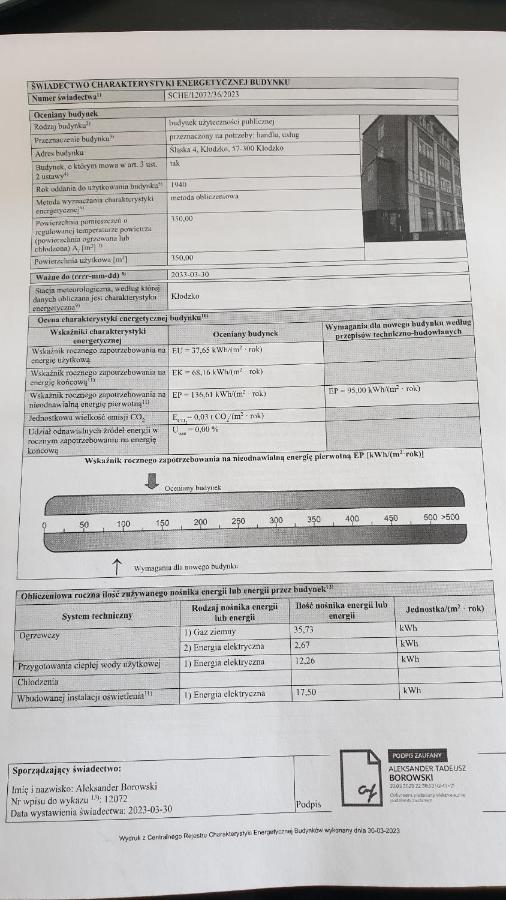 Apartamenty W Starym Browarze 1 쿠드즈코 외부 사진